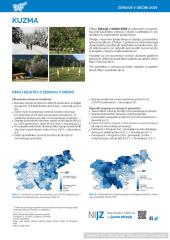 Zdravje v občini Kuzma 2019